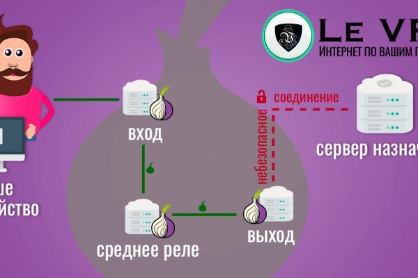 Кракен маркетплейс создатель