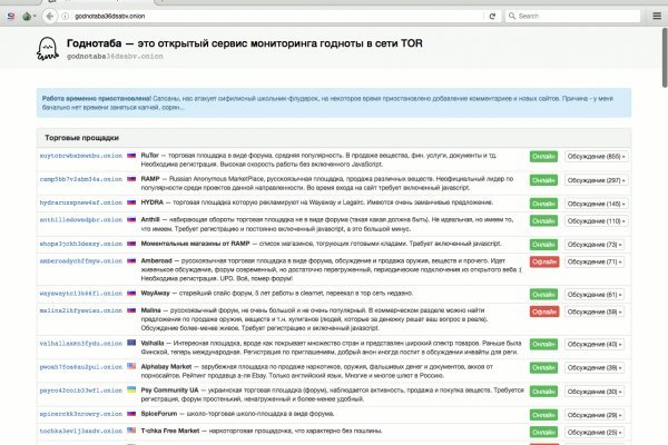 Кракен маркетплейс отзывы