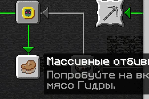 Kraken рабочее зеркало onion